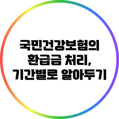 국민건강보험의 환급금 처리, 기간별로 알아두기