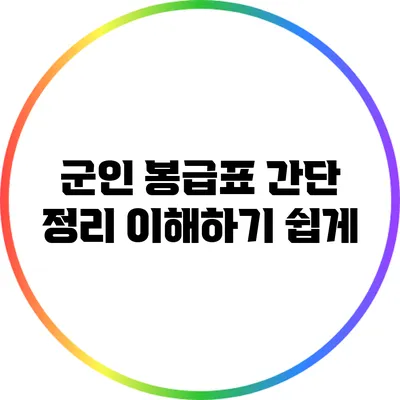 군인 봉급표 간단 정리: 이해하기 쉽게