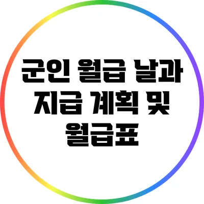 군인 월급 날과 지급 계획 및 월급표