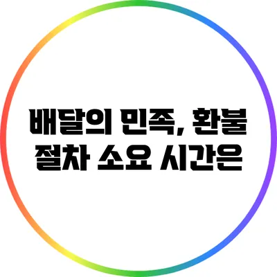 배달의 민족, 환불 절차 소요 시간은?