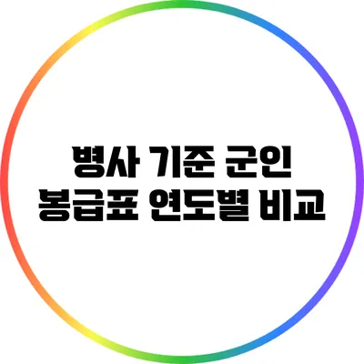 병사 기준 군인 봉급표 연도별 비교