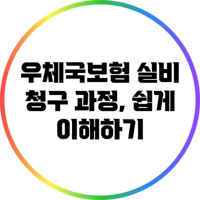 우체국보험 실비 청구 과정, 쉽게 이해하기