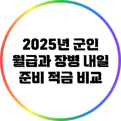 2025년 군인 월급과 장병 내일 준비 적금 비교